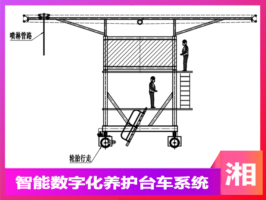 養(yǎng)護(hù)臺(tái)車 養(yǎng)護(hù)臺(tái)車