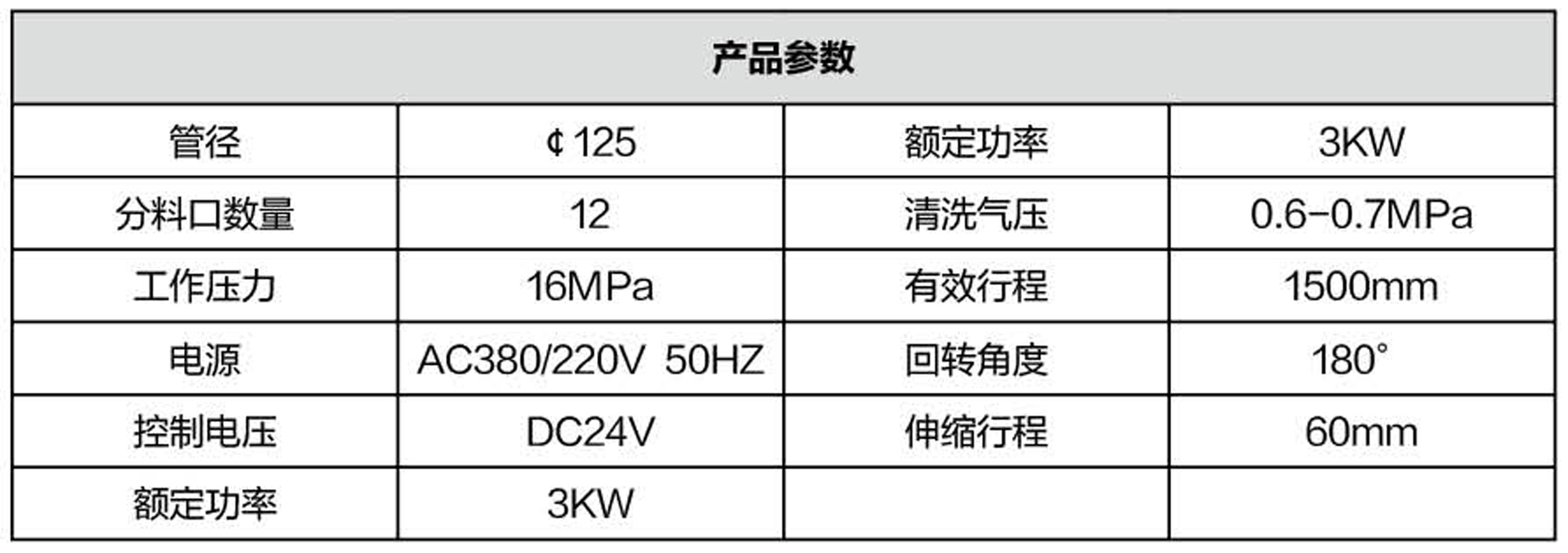 布料機、大型布料機、行走式布料機、圓筒布料機、行走式液壓布料機、移動式液壓布料機、電動布料機、手動布料機、梁場專用液壓布料機