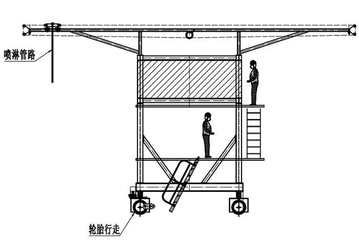 布料機(jī)、大型布料機(jī)、行走式布料機(jī)、圓筒布料機(jī)、行走式液壓布料機(jī)、移動(dòng)式液壓布料機(jī)、電動(dòng)布料機(jī)、手動(dòng)布料機(jī)、梁場(chǎng)專用液壓布料機(jī)